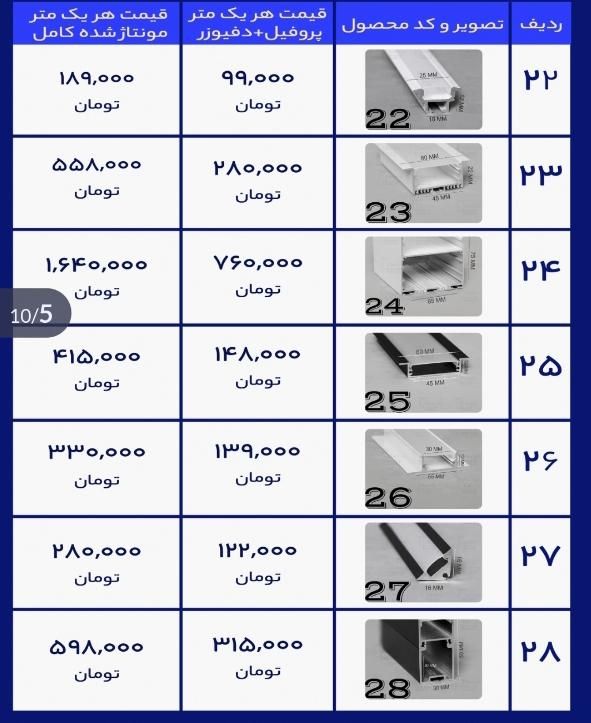 لاین نوری با پنجسال ضمانت|لامپ و چراغ|اصفهان, شاهزید|دیوار