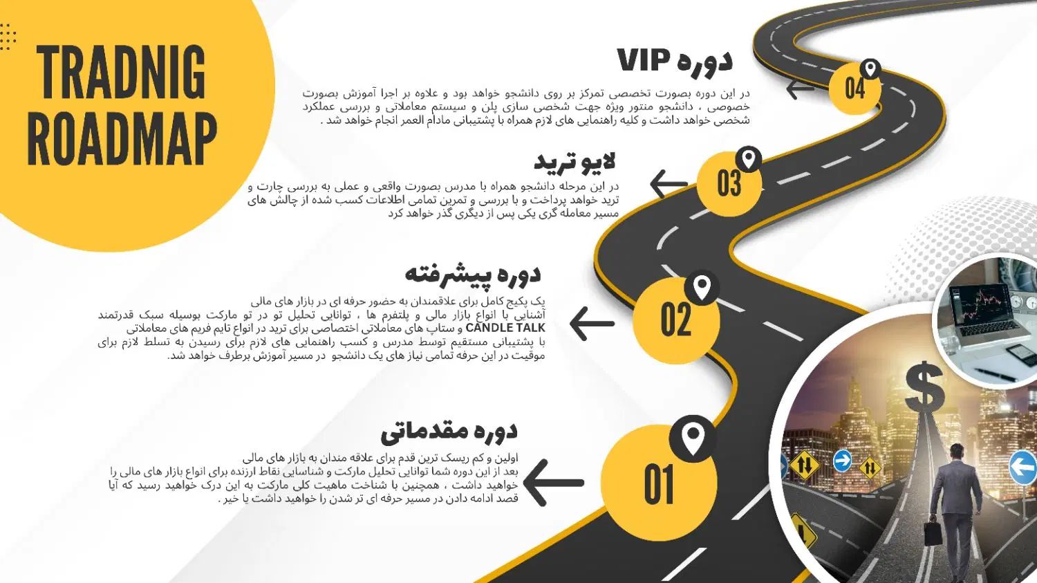 آموزش جامع تحلیل و ترید فارکس،ارز دیجیتال|خدمات آموزشی|کرج, جهان‌شهر|دیوار