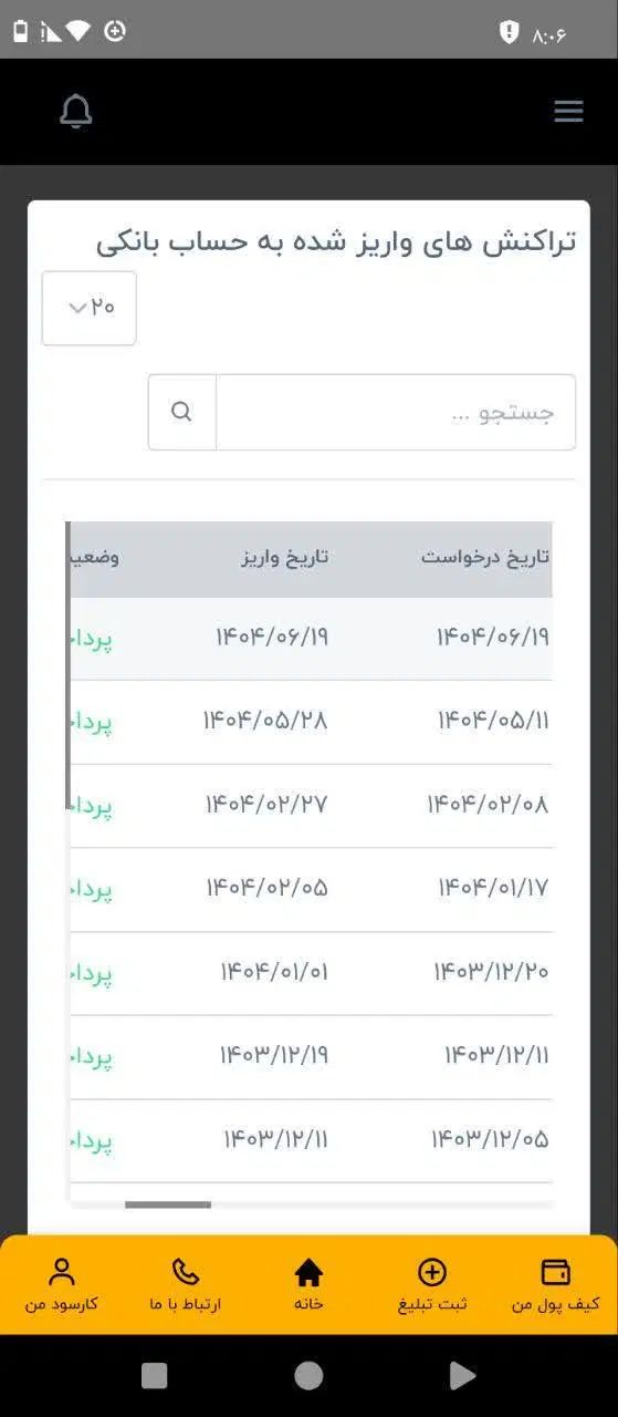 null
