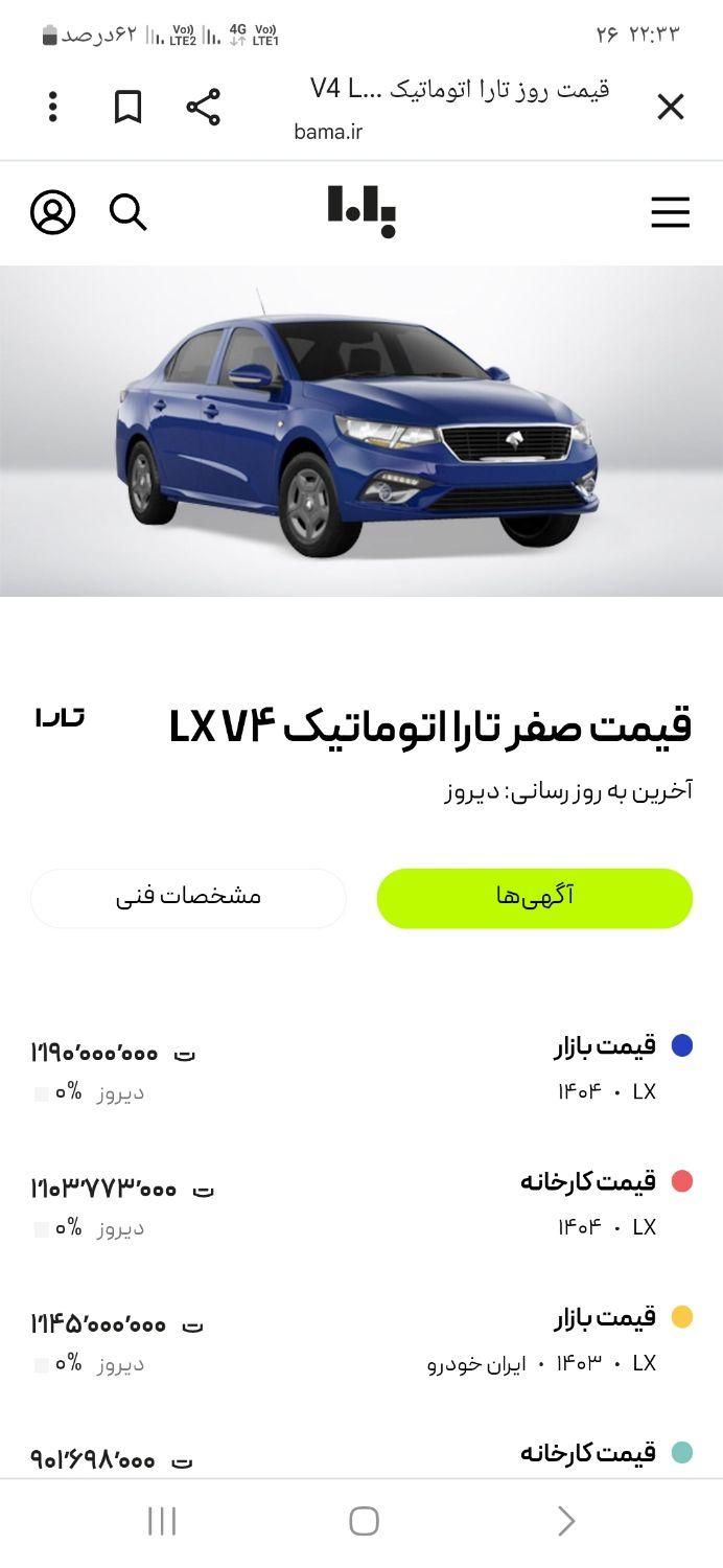 حواله تاراv4اتوماتیک مادران فروش فوری|خودرو سواری و وانت|فلاورجان, |دیوار