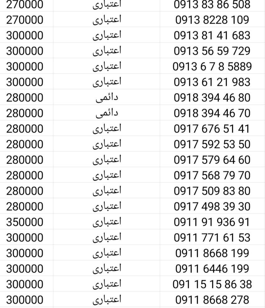 0930.352.8008|سیم‌کارت|قم, امامزاده ابراهیم|دیوار