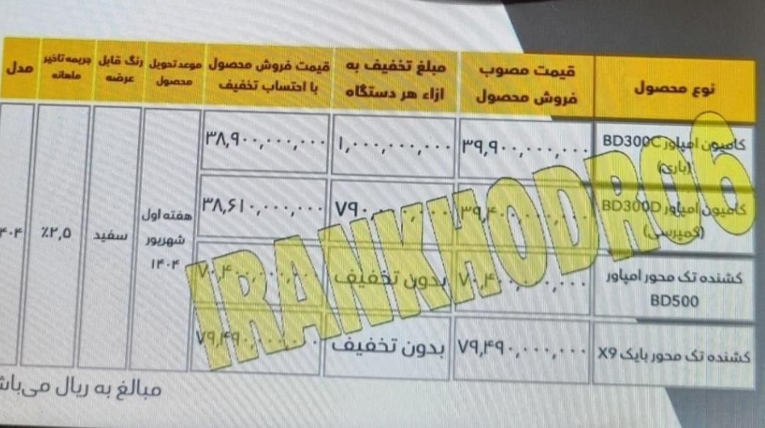 فروش اقساطی لودر بیل دیما فوتون بنز کمپرسی شکموتو|خودرو سنگین|اصفهان, باغ نگاره|دیوار
