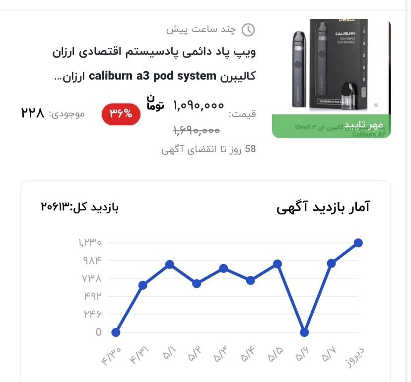 پادهای دائمی با سالت قیمت مناسب نقد و اقساط|زیورآلات و اکسسوری|تهران, نیاوران|دیوار