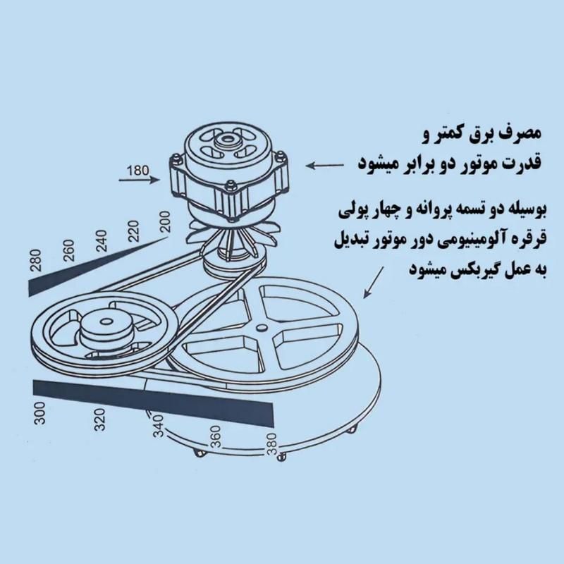 پتوشوی لباسشویی پاکیزان کد ۳۰ /۶۰ کیلومشهد/کره‌گیر|ماشین لباسشویی و خشک‌کن لباس|قم, شاه ابراهیم|دیوار