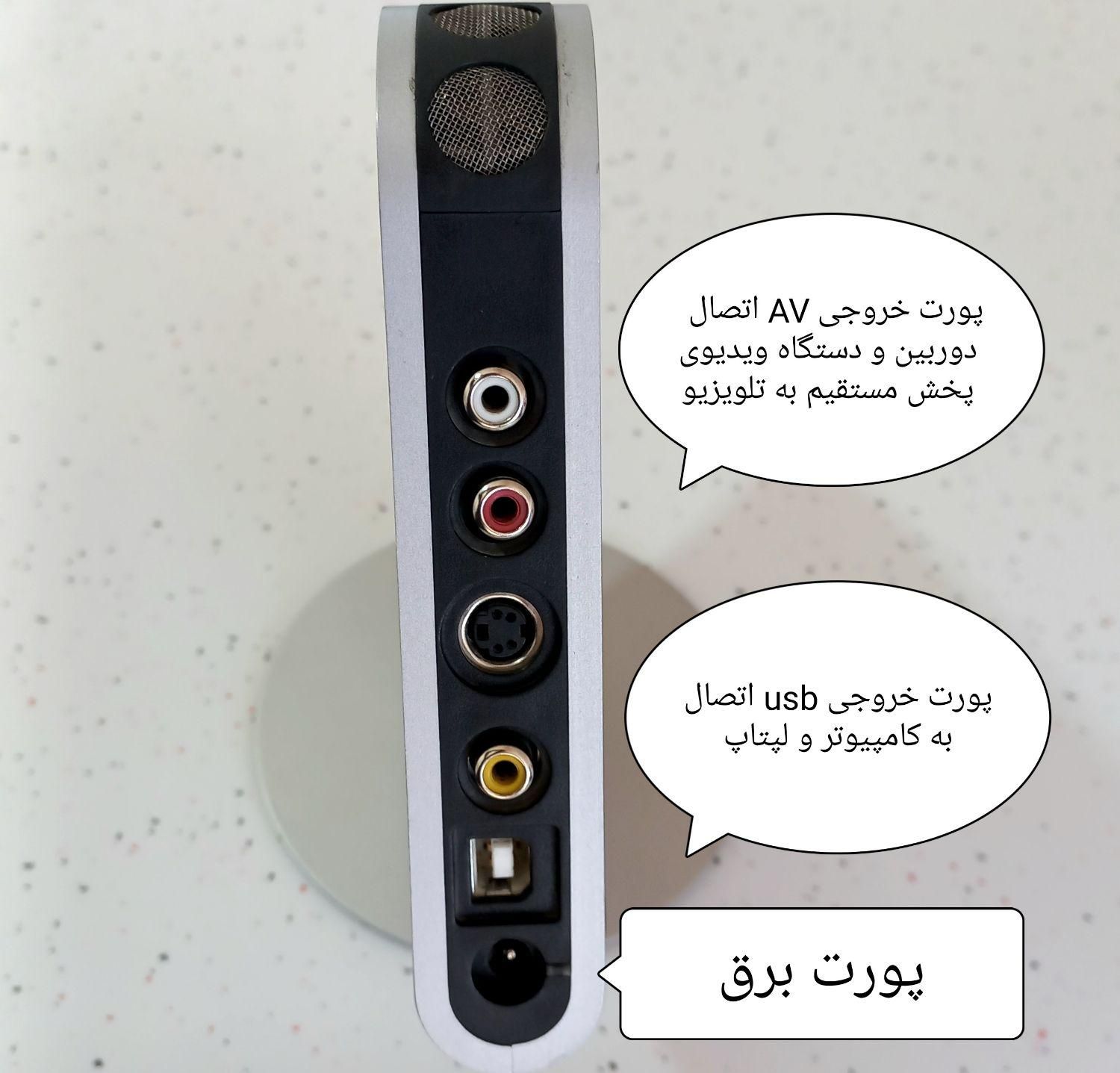 کارت کپچر اکسترنال USB|قطعات و لوازم جانبی رایانه|تهران, آسمان|دیوار