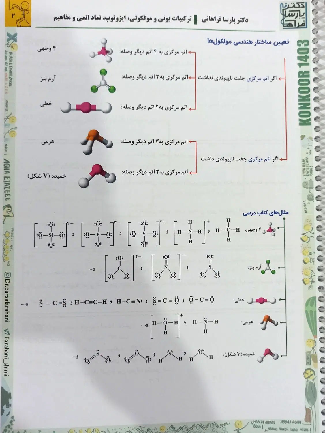 جزوه مجیک(نکته و تست) پارسا فراهانی|کتاب و مجله آموزشی|تهران, شهرآرا|دیوار