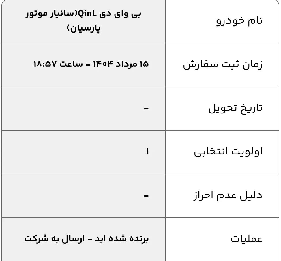 حواله خودرو BYD QinL مدل ۲۰۲۵|خودرو سواری و وانت|تهران, نیاوران|دیوار
