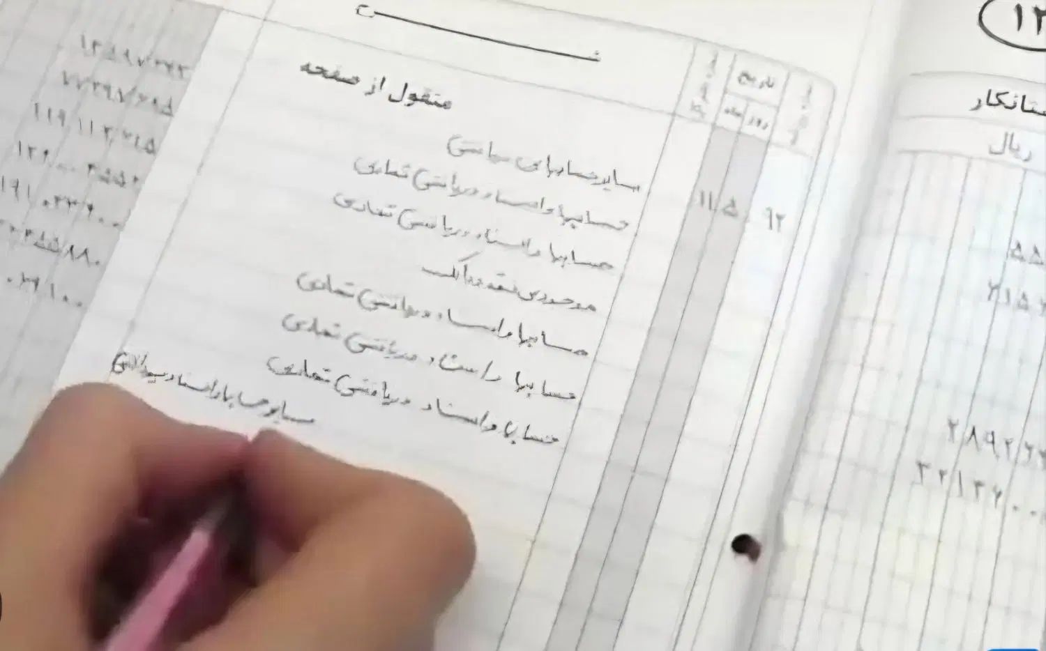 انجام تحریر دفاتر قانونی مالی|خدمات مالی، حسابداری، بیمه|تهران, یوسف‌آباد|دیوار