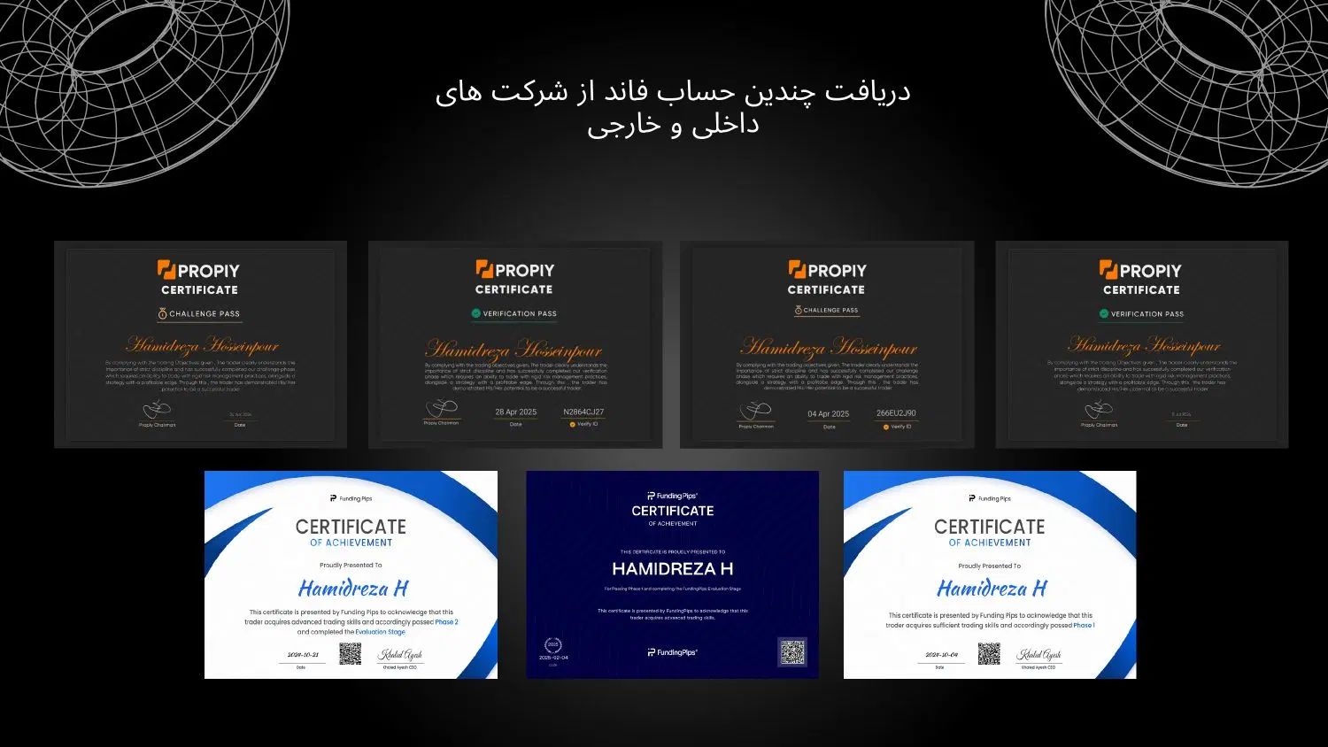 منتورشیپ تخصصی پراپ فاند.سریعترین راه فاند از پراپ|خدمات آموزشی|شیراز, فرهنگ شهر|دیوار