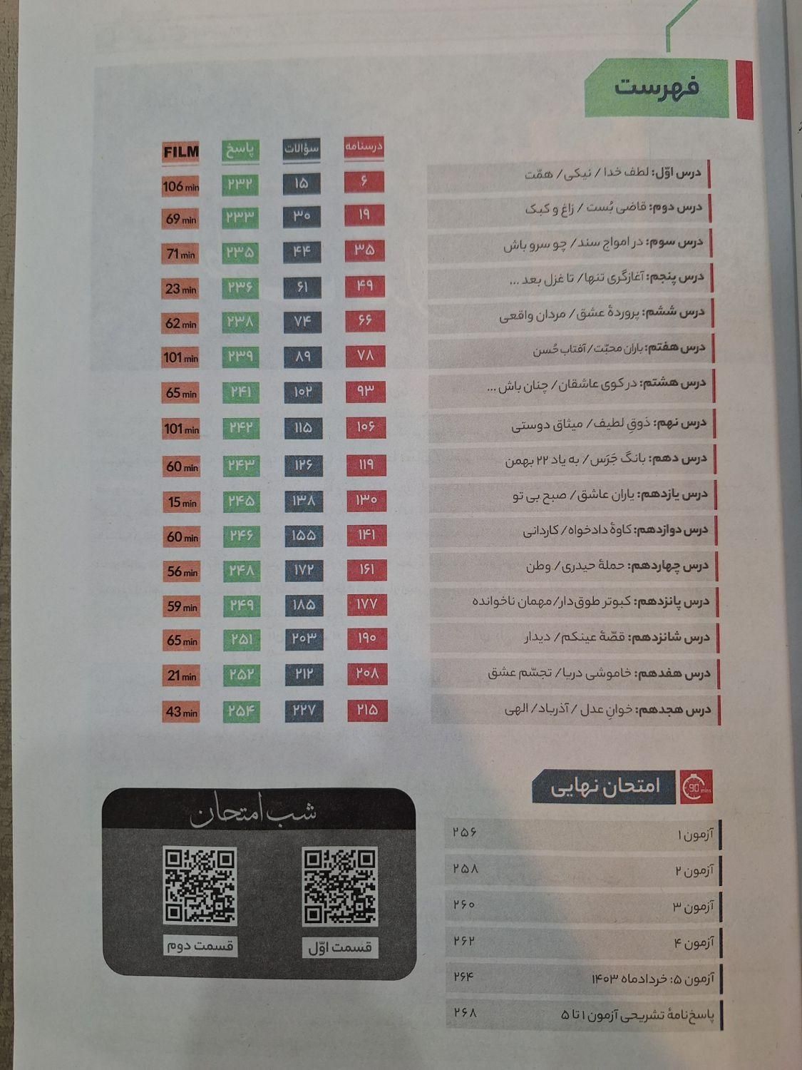 فرمول بیست فارسی یازدهم|کتاب و مجله آموزشی|قم, دورشهر|دیوار