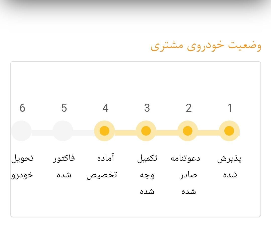 حواله ساینا دنده‌ای S، مدل ۱۴۰۴|خودرو سواری و وانت|کرمانشاه, |دیوار
