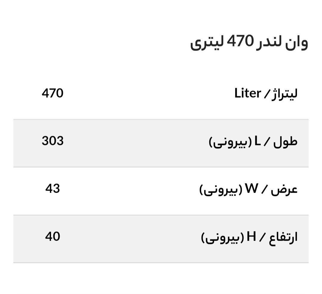 وان لندر ۴۷۰ لیتری طبرستان ، طول ۳متری ماهی ، آخور|مصالح و تجهیزات ساختمان|قرچک, |دیوار