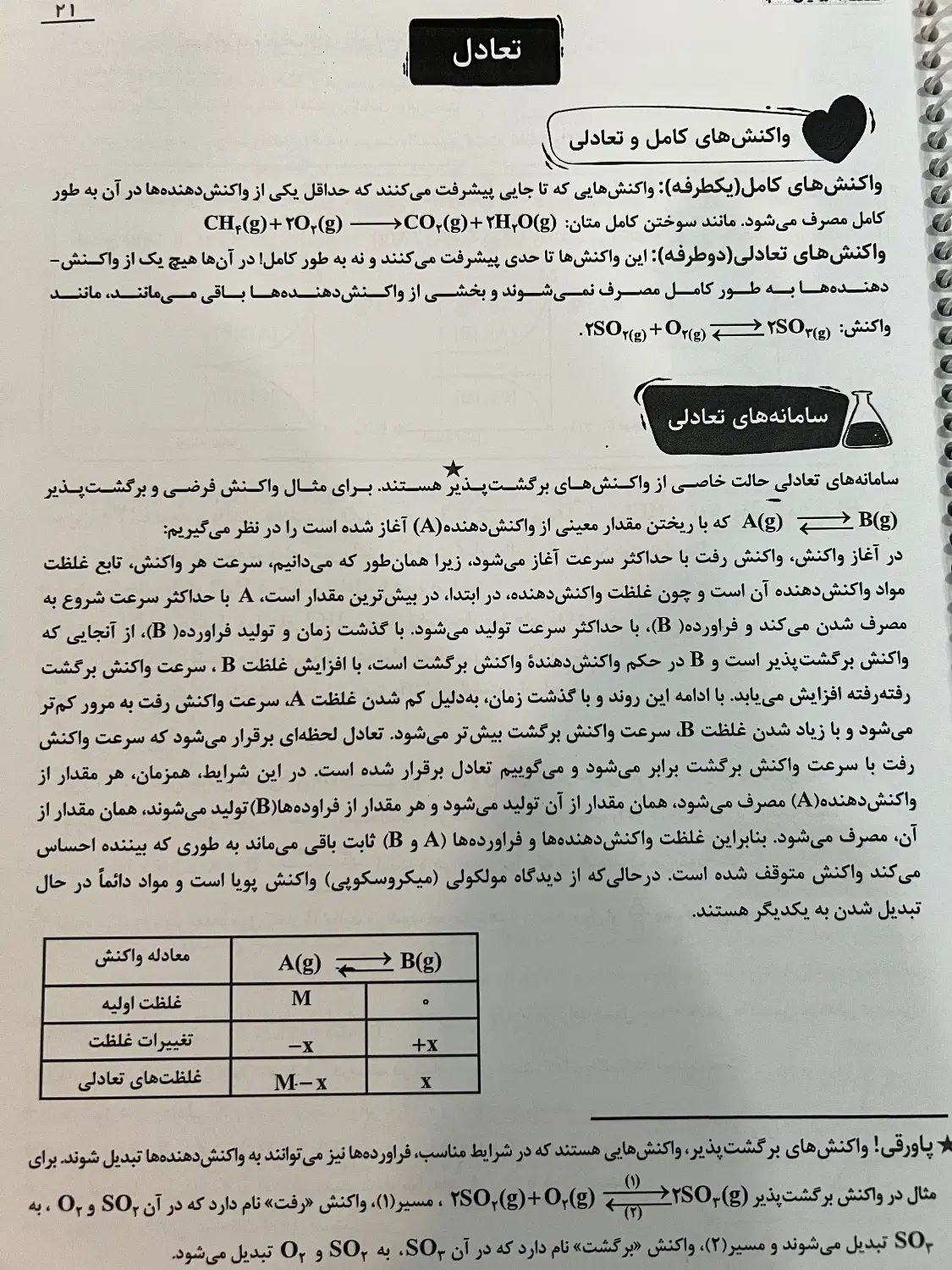 جزوه ریاضی معین کرمی،شیمی بابایی،ادبیات یکتا،فلاح|کتاب و مجله آموزشی|اصفهان, عباس‌آباد|دیوار