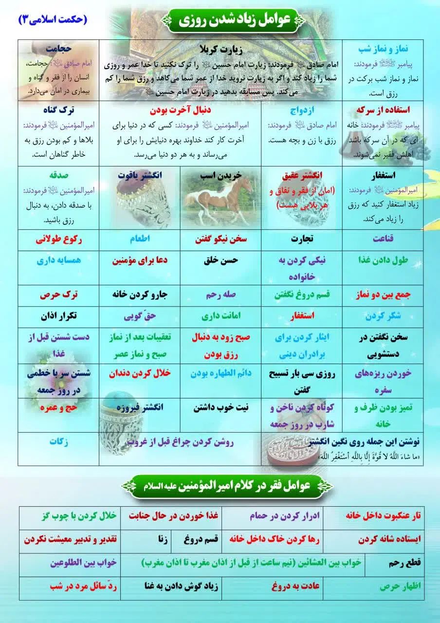 راهنمایی کنید لطفاً جهت سبک زندگی اسلامی|فعالیت داوطلبانه|قم, پردیسان|دیوار