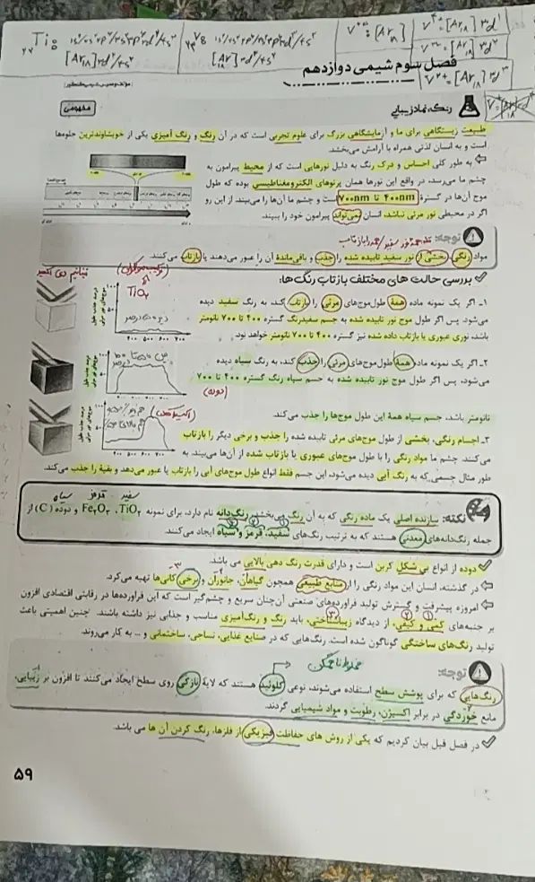 جزوه شیمی دوازدهم هم نهایی هم کنکور|کتاب و مجله آموزشی|تهران, ازگل|دیوار