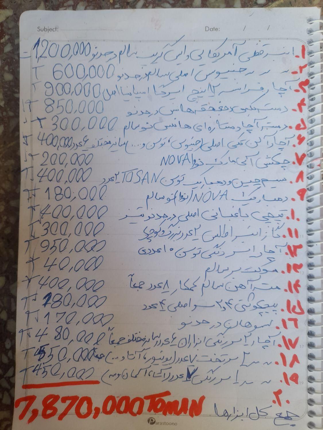 ابزارآلات اصلی کم‌کار نو مناسب|ابزارآلات|اصفهان, آبشار|دیوار
