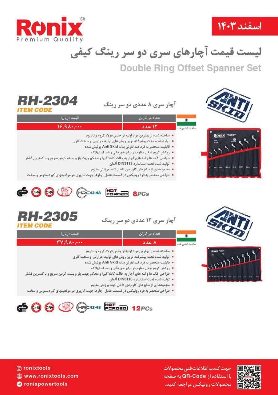 آچارهای رونیکس با کیفیت و ضمانت|ابزارآلات|قم, زنبیل آباد|دیوار