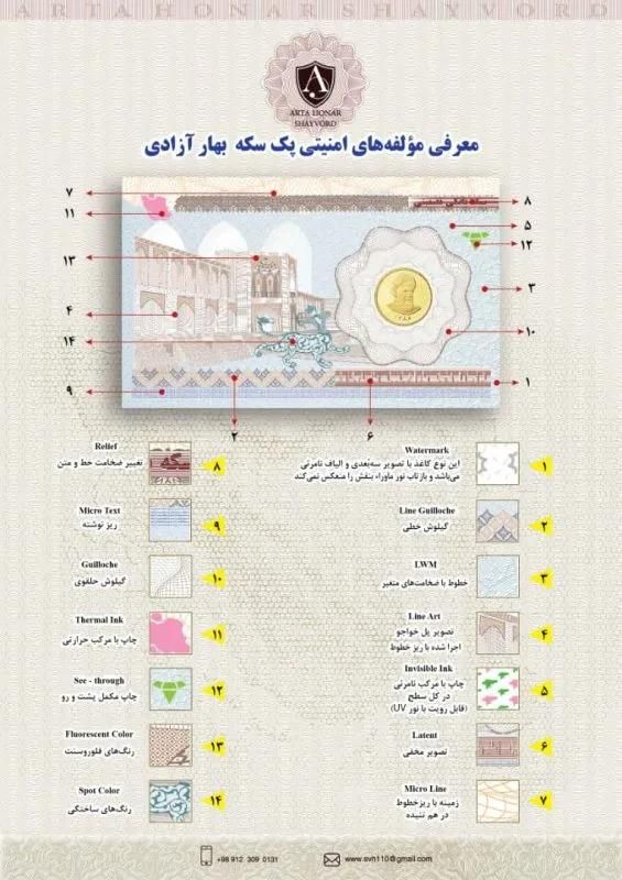 پرس سکه بانکی با کارت ضد جعل و برچسب هولوگرام|خدمات مالی، حسابداری، بیمه|اصفهان, نقش جهان|دیوار