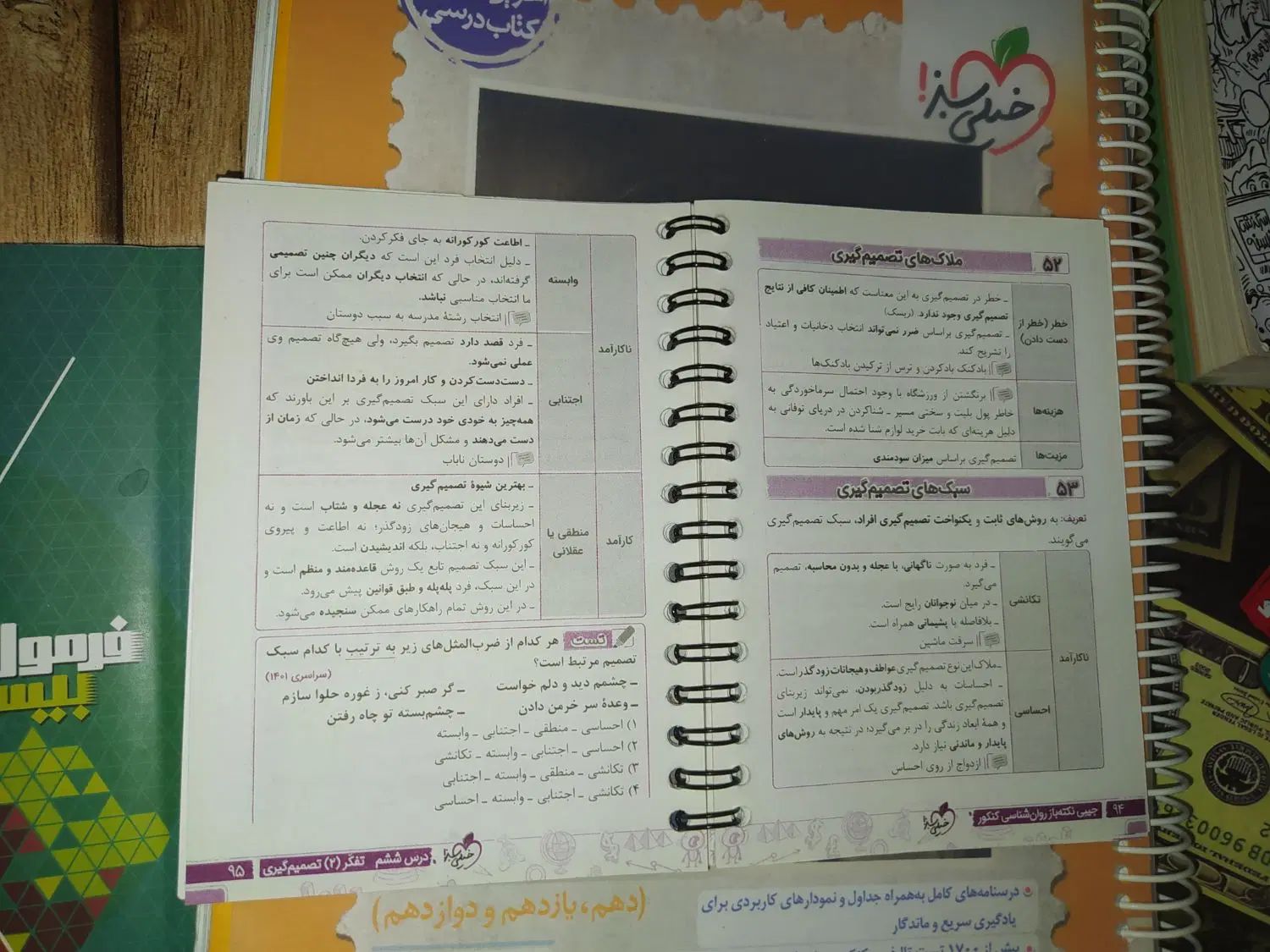 کنکور انسانی|کتاب و مجله آموزشی|تهران, نیروی هوایی (پیروزی)|دیوار