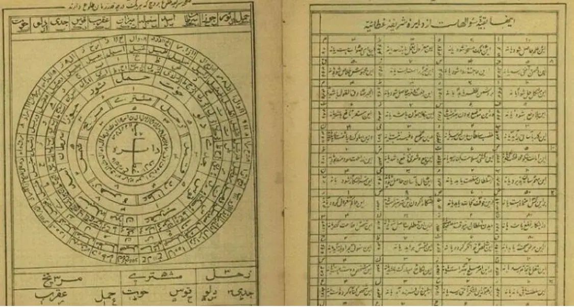 وزن گیری اسم|کتاب و مجله مذهبی|رشت, گلسار|دیوار