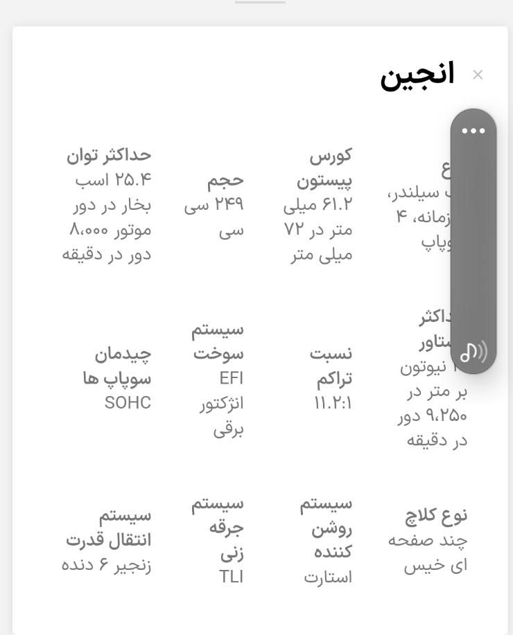 لئونچینو ۲۵۰صفر خشک|موتورسیکلت|تهران, تهرانپارس غربی|دیوار