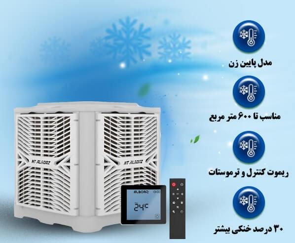 فروش انواع کولر آبی نیرو تهویه البرز پلیمری سلولزی|کولر آبی|شیراز, کاراندیش|دیوار