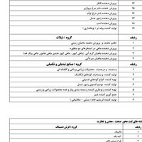 جواز کسب مشاغل خانگی+وام در نیم روز|خدمات مالی، حسابداری، بیمه|تهران, تهرانپارس شرقی|دیوار