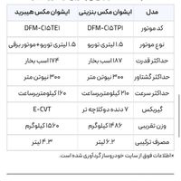 دانگ فنگ شاین مکس، مدل ۱۴۰۳|سواری و وانت|بندرعباس, |دیوار