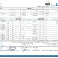 عسل کوهستان با تایید اصالت آزمایشگاه و خواص دارویی|خوردنی و آشامیدنی|تهران, جنت‌آباد جنوبی|دیوار