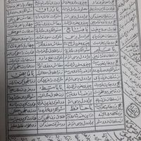 کتاب قدیمی|کلکسیون اشیاء عتیقه|تهران, آجودانیه|دیوار