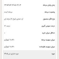 نانوایی-هایپر-مارکت-لبنیاتی-آپارتمان-باغ-ویلا