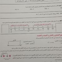 جزوه شیمی دوازدهم استاد مرادی|کتاب و مجله آموزشی|تهران, تهرانپارس غربی|دیوار