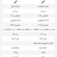 لپ تاپ لنوو W530|رایانه همراه|تهران, قصر فیروزه ۱|دیوار