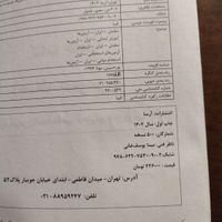 کتاب استخدامی آموزگاری - دبیری- کیفیت بخشی|کتاب و مجله آموزشی|تهران, فدک|دیوار