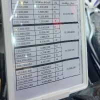 r155 گلکسی طرح ایروکس هوا خنک ۴۰۳ اقساط|موتورسیکلت|تهران, بهار|دیوار