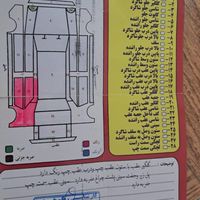 پژو 206 SD V10 متور tu5 دوگانه کارخانه فول آپشن|خودرو سواری و وانت|سقز, |دیوار