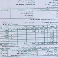 تهران/خانم مرکز تماس و ثبت نام سرمایه گذاران|استخدام اداری و مدیریت|تهران, دانشگاه تهران|دیوار