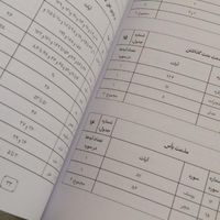 ۵ کتاب فهرست موضوعی آیات قرآن کریم|کتاب و مجله مذهبی|تهران, پیروزی|دیوار