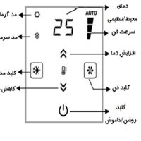 ترموستات فن کوئل مرصوص|کولر گازی و فن‌کوئل|قم, زنبیل‌آباد (شهید صدوقی)|دیوار