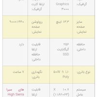 مک بوک ایر ۲۰۱۱ مدلA1369|رایانه همراه|تهران, نارمک جنوبی|دیوار