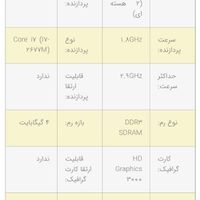 مک بوک ایر ۲۰۱۱ مدلA1369|رایانه همراه|تهران, نارمک جنوبی|دیوار