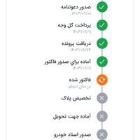 پژو 207i پانوراما دنده‌ای، مدل ۱۴۰۳|خودرو سواری و وانت|شیراز, ارم|دیوار