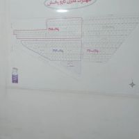 خرید-وفروش-امتیاز-داروپخش-سر-حد-اباد