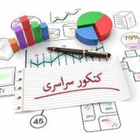 ثبت نام کنکور|کنسول، بازی ویدئویی و آنلاین|تهران, بهارستان|دیوار