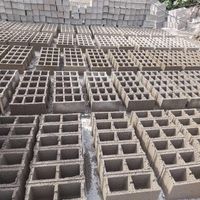 به یک اکیپ وارد به کار بلوک زنی نیازمندم|استخدام معماری، عمران و ساختمانی|تهران, سعیدآباد|دیوار