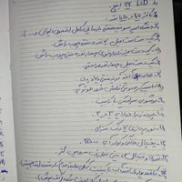 اجاره چایخانه و سفره خانه و کافه لژ|اجارهٔ مغازه و غرفه|تهران, نازی‌آباد|دیوار