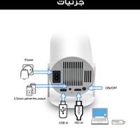 ویدیو پرژکتور|تلویزیون و پروژکتور|تهران, یافت‌آباد|دیوار