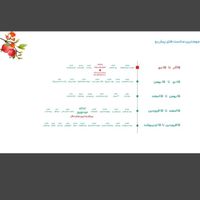 تبلیغات در وب سایت مناسبتی ایونتی فای|خدمات پذیرایی، مراسم|تهران, تهرانپارس شرقی|دیوار