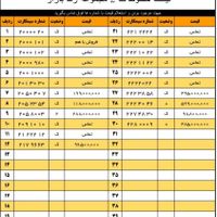 0912.157.0771|سیم‌کارت|تهران, آرارات|دیوار