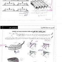 جزوه ارشدمعماری،دکترامعماری،مدیریت پروژه،معماری|کتاب و مجله آموزشی|تهران, آذری|دیوار